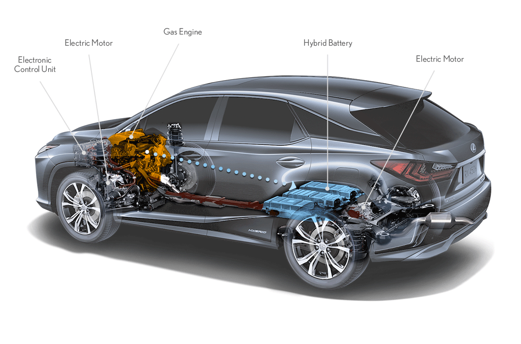 Lexus Hybrid Animation